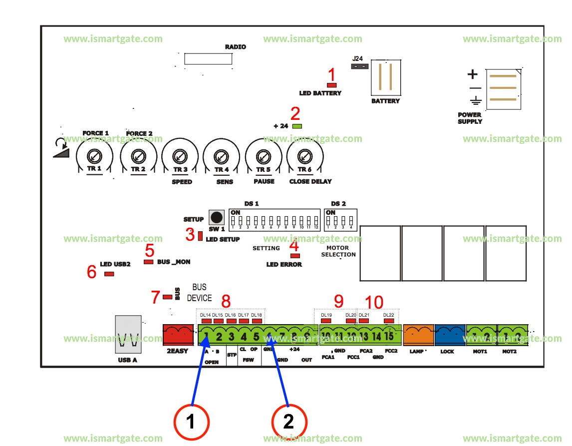 Kopplingsschema för FAAC S800H (styrenhet E024U)